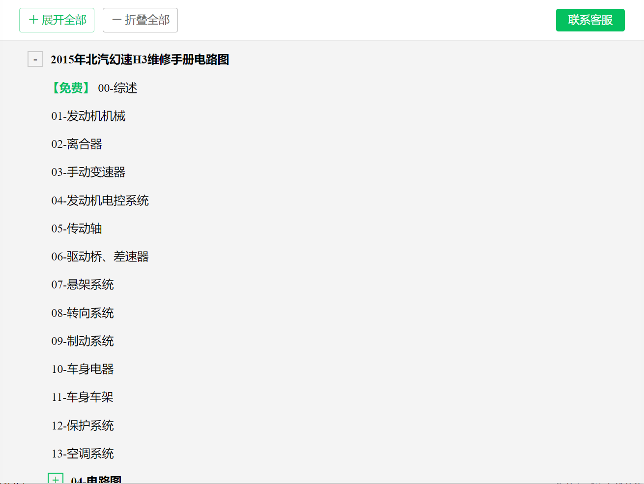 汽車維修資料庫
