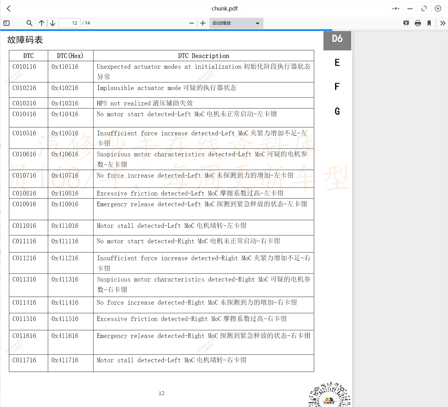 2007-2019年款東風(fēng)風(fēng)行景逸汽車維修手冊(cè)和電路圖線路接線圖資料更新汽修幫手資料庫(kù)