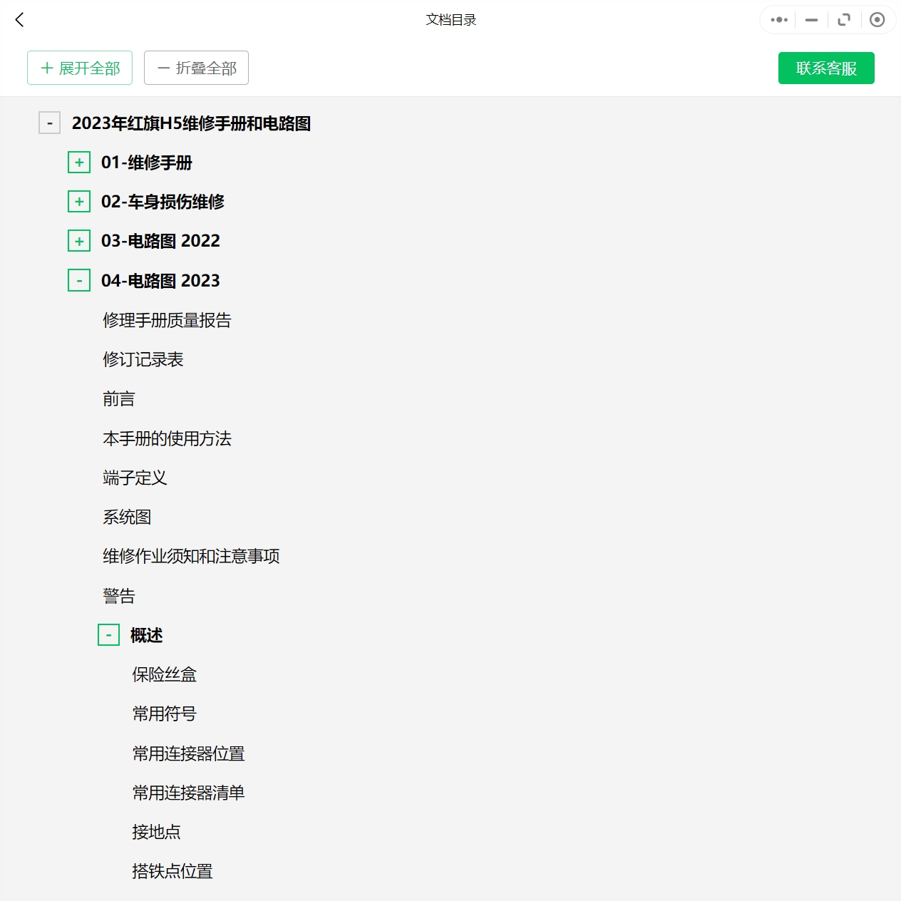 2006-2024年一汽紅旗維修手冊和電路圖[資料更新]