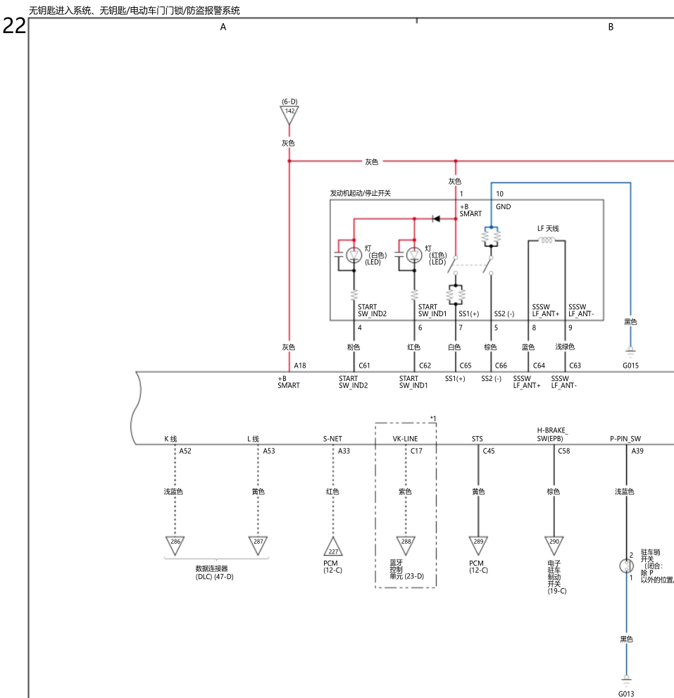 2024-2025年本田維修電路圖線(xiàn)路圖接線(xiàn)圖資料更新