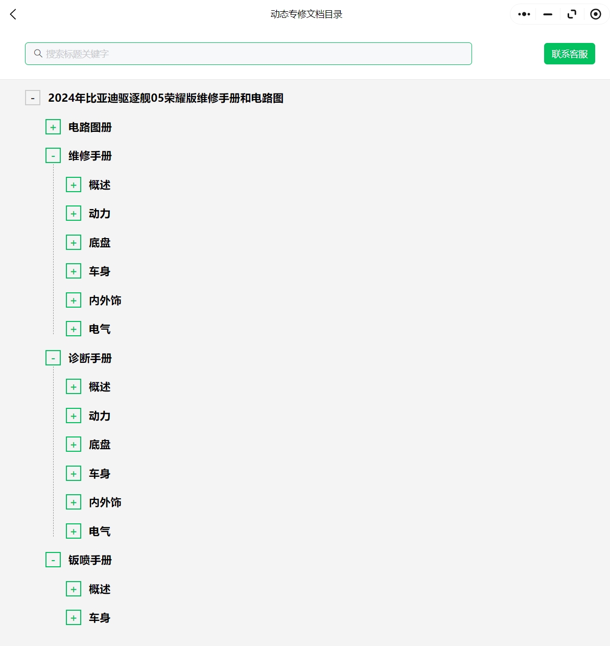 2024年比亞迪海鷗海豚元PLUS漢DM宋PLUSD1T3元UP海獅07秦L維修手冊電路圖